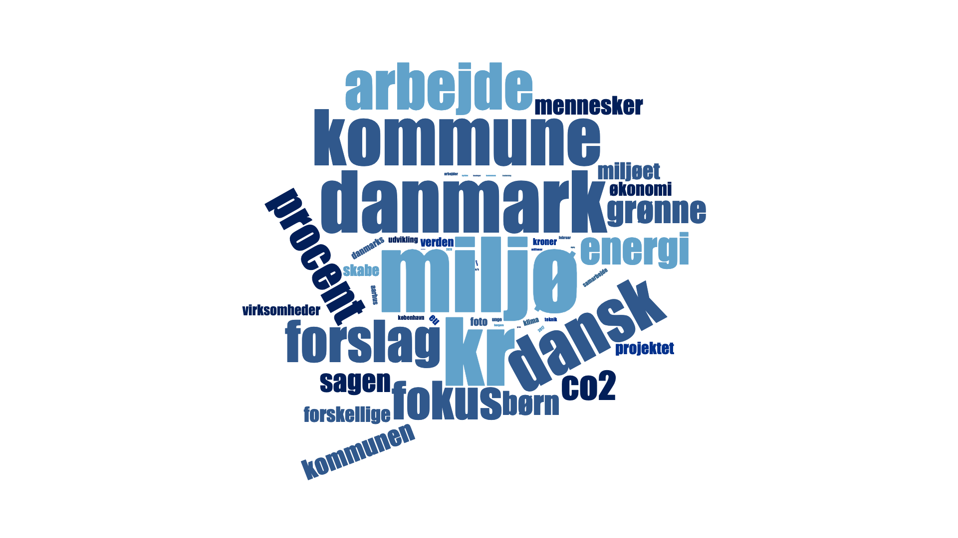 Sæt samtalerne i kontekst