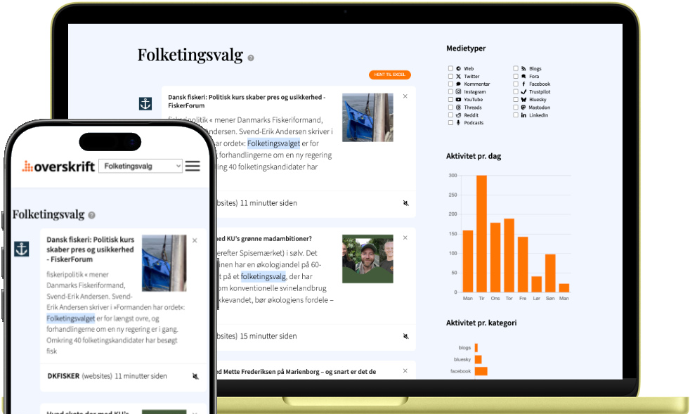 Illustration til blogindlægget Overskrift i nye klæder