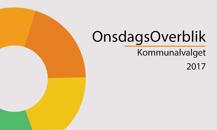 Onsdagsoverblik_oktober kommunalvalget 2017 kv17