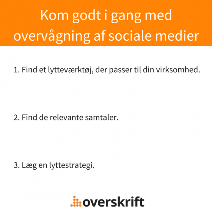 sådan kommer du igang med at overvåge de sociale medier
